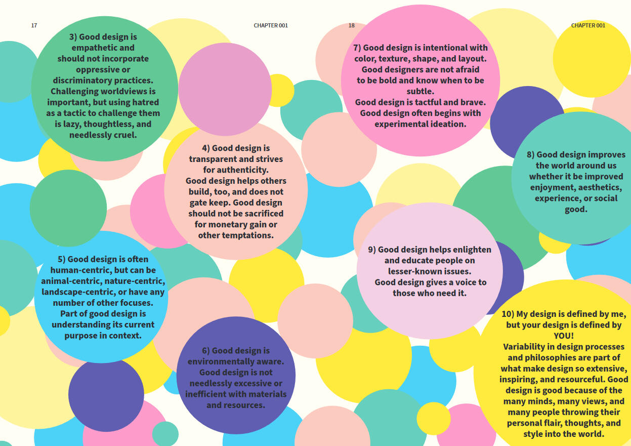 Adobe InDesign